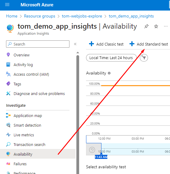 An Application Insights resource with the Availability Pane open showing the Add Standard Test button